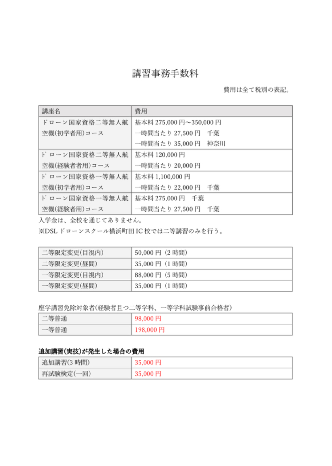 ドローン免許センター千葉流山IC校（旧Drone Safety License）